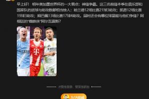 詹俊：世界杯谁能和哈兰德、凯恩、姆巴佩争锋？阿尔瓦雷斯？