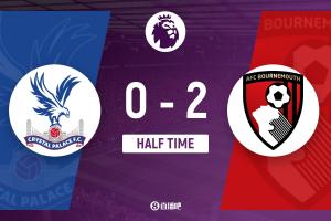 半场-伯恩茅斯暂2-0水晶宫 19岁克鲁皮梅开二度塞梅尼奥造两球