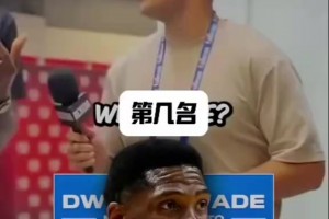 都是好球员！提问哈斯勒姆：接到韦德助攻最多的七位球员都是谁？